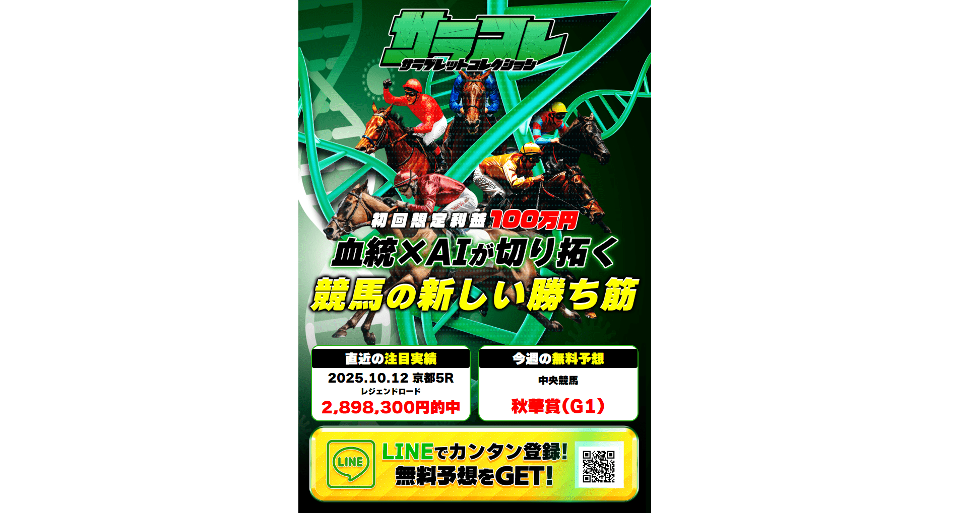 【悪評】サラコレ